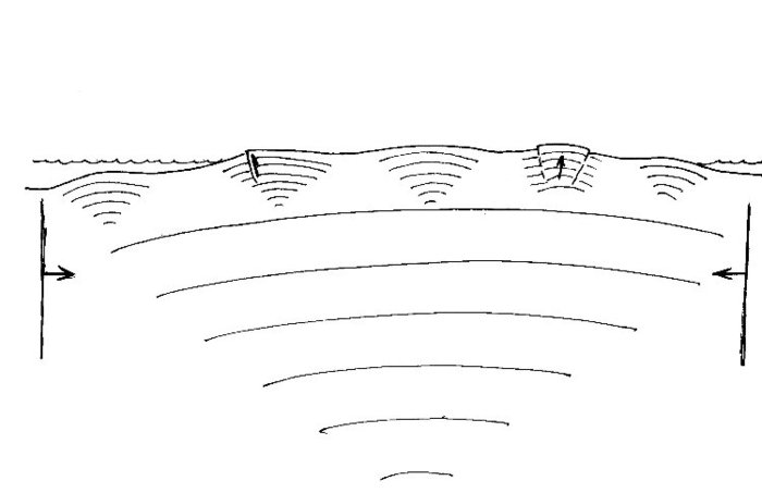 Cross-section of the relief before activation of compression
