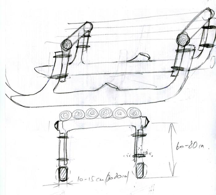 Possible design of the sledge