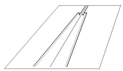 Diagram of the wedge functioning. Blue lines mark ditches